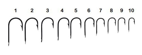 EFT 521 Kısa pala düz çelik İğne 100 Adet