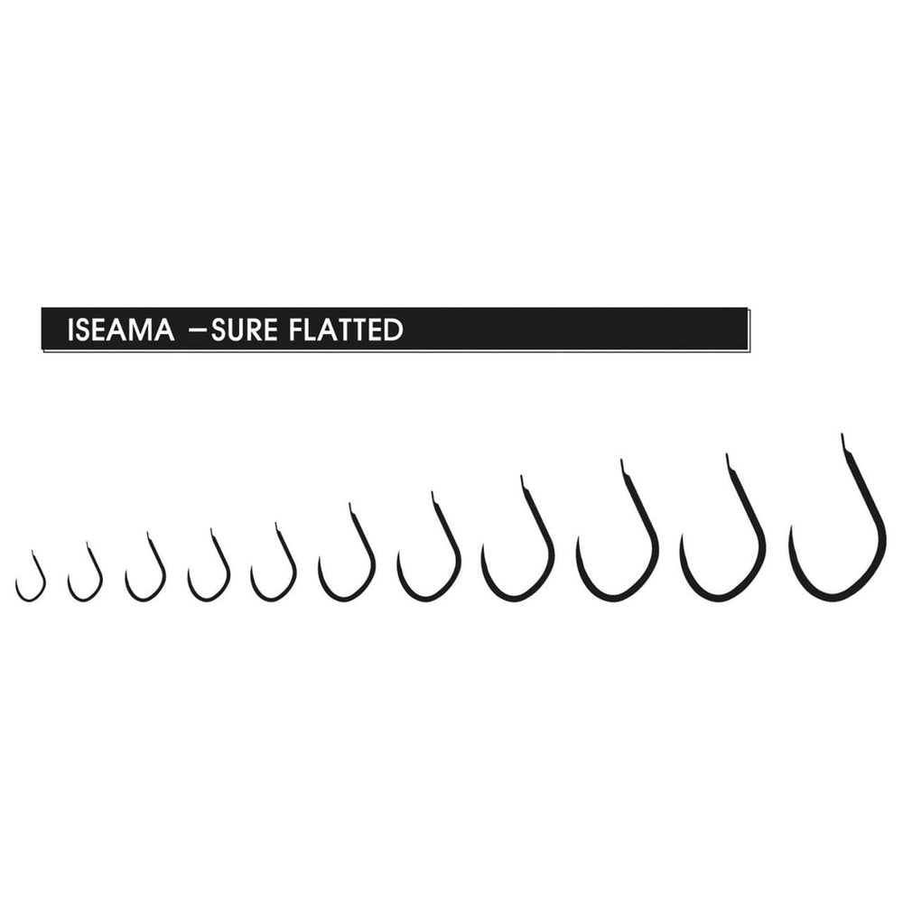 Lineaeffe Kaptura Iseama SusreFlat BLN Olta iğnesi