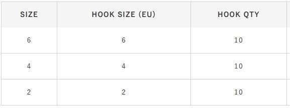 Hayabusa M1 Sazan İğnesi Dövme Teflon Black 10lu Paket