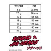 Nomura NM90007030 Round Jig Head 3lü Paket İğne:3/0no 7gr