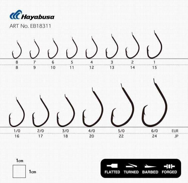 Hayabusa HMUT 183 Circle Dövme Olta İğnesi 15li Paket Nikel