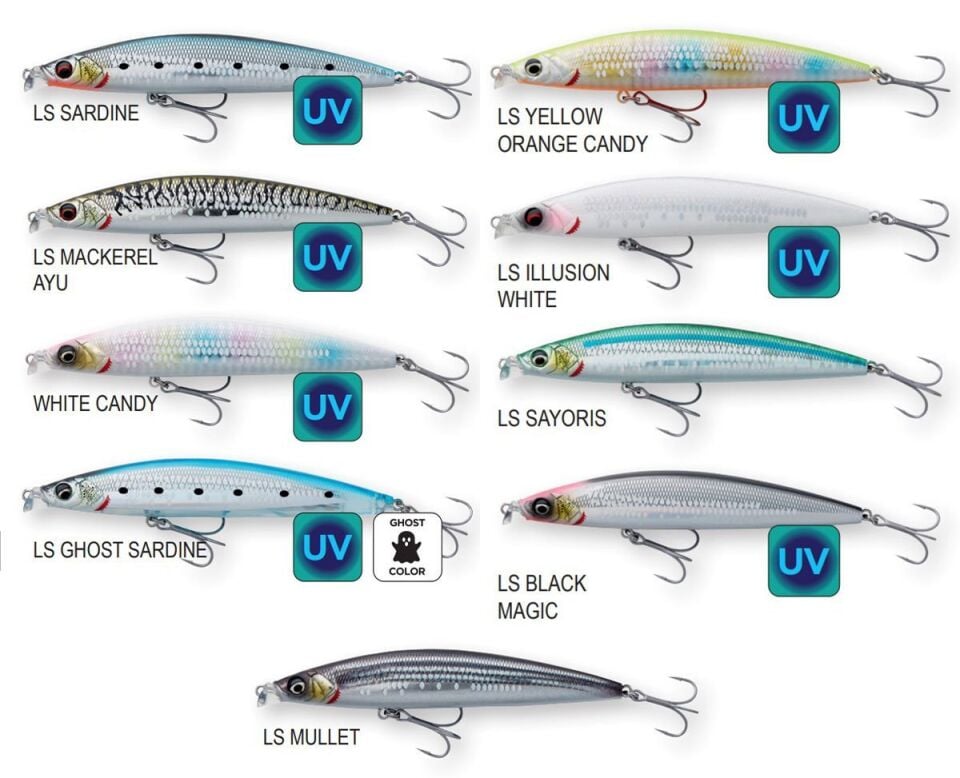 Savage Gear Gravity Shallow 10cm 14gr Suni maket Balık