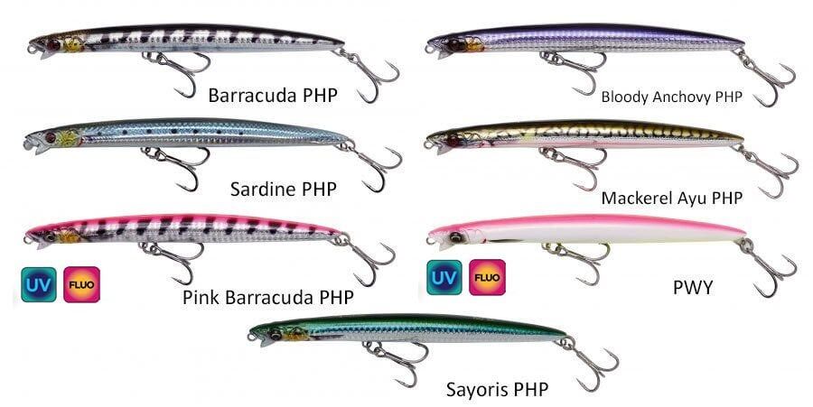 Savage gear Deep Walker 2.0 17.5 cm 39 gr Suni maket Balık