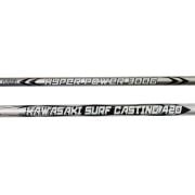 Captain 1693 Kawasaki 450cm Tele Surf Cast Kamış 300gr Atar