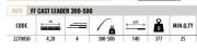 Lineaeffe 2270050 Cast Leader 420cm Tele Surf Kamış UP TO 300-500gr  Atar