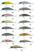 Kendo Zero Arise minnow 70s Sahte Balık