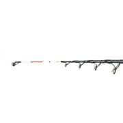 Captain 1508 Camelon Cast Tele Surf Cast Kamış 100-200gr Atar