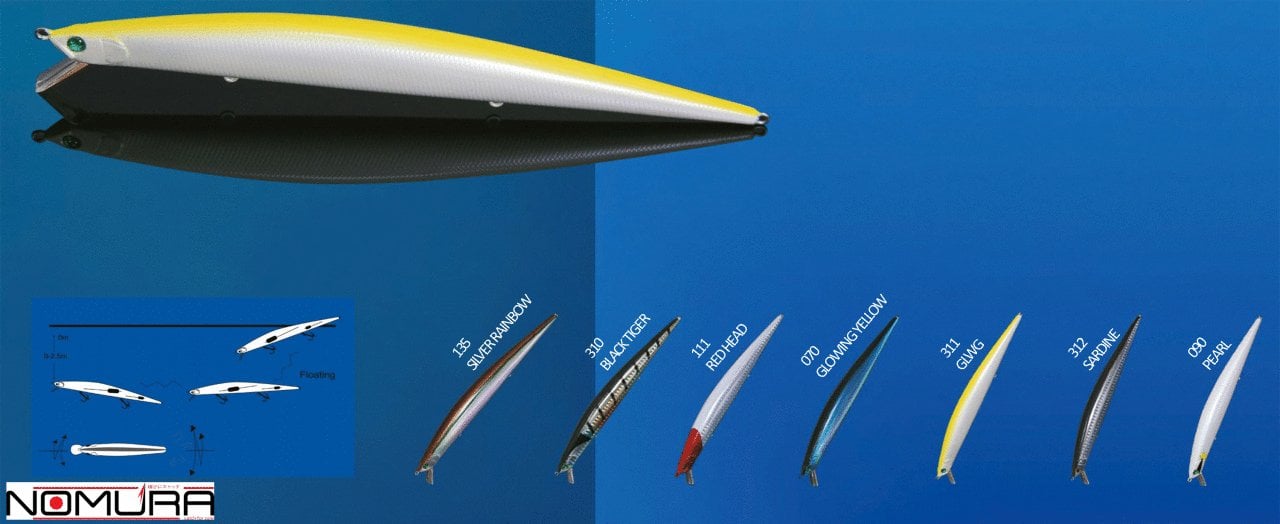 Nomura Nagasa 175mm 26g (0-2,5mt) Suni Maket Balık