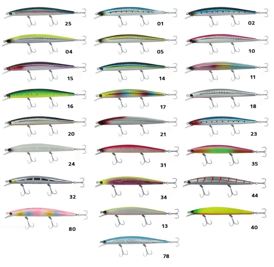 Kendo Blade Minnow 125mm Sinking 16.2gr Suni Maket Balık