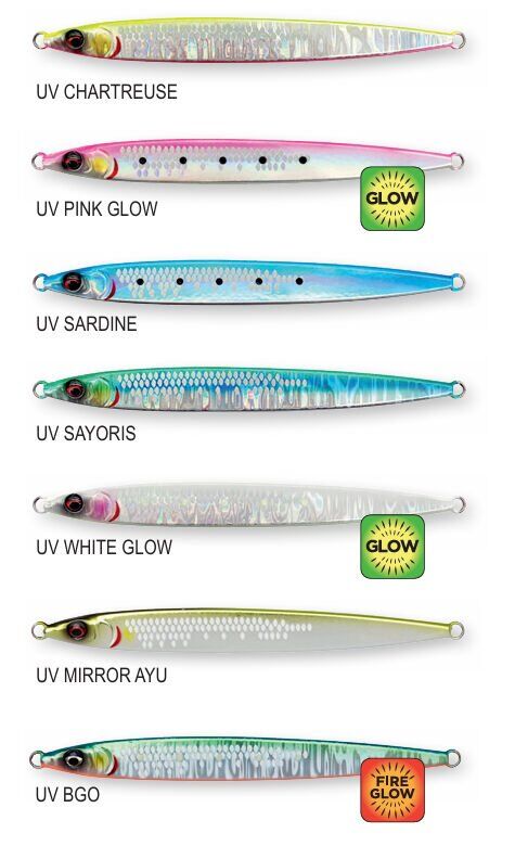 Savage Gear Sardine Slider 14.5 cm 80 gr Suni maket Balık