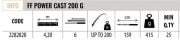 Lineaeffe 2282820 Power Cast 420cm Tele Surf Kamış UP TO 200gr  Atar